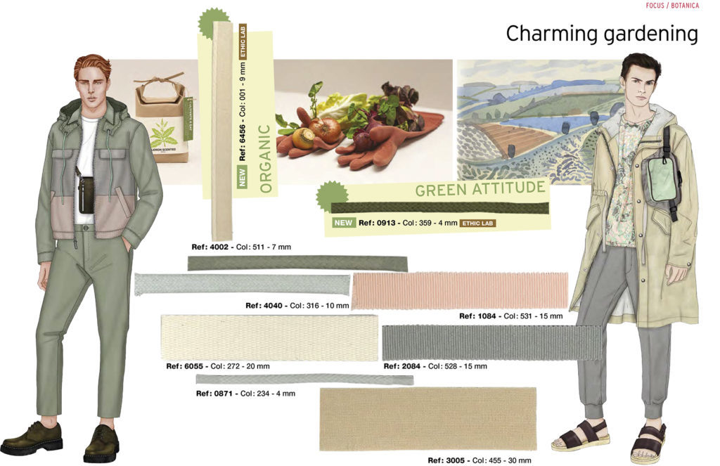 Thème Botanica : Charming gardening
